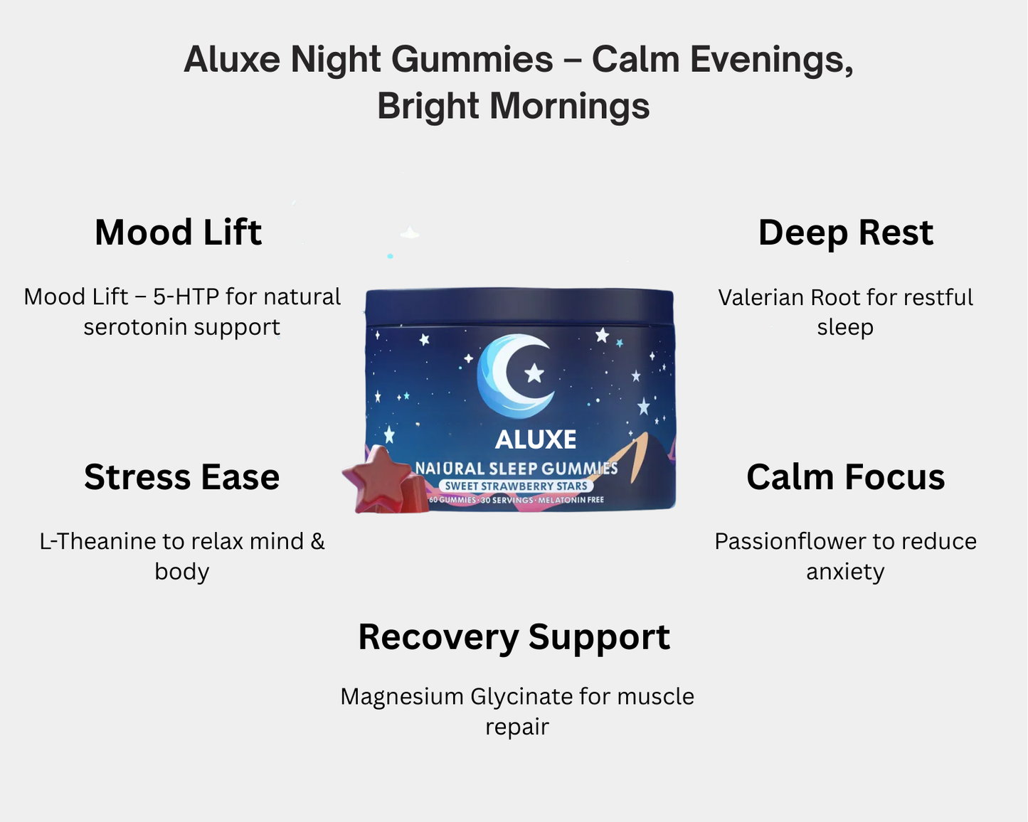 Aluxe Night Rest Gummies
