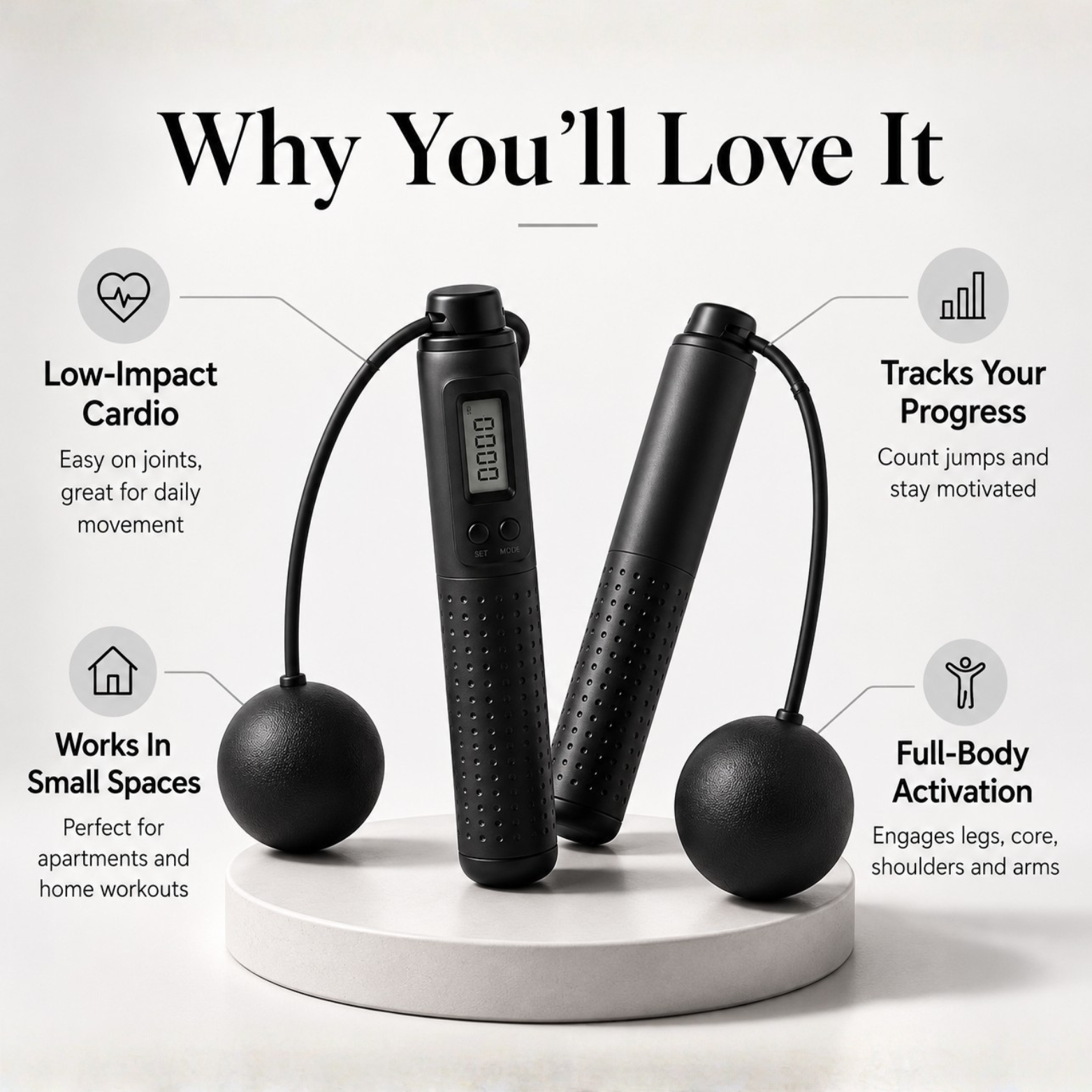 SkipEase™ | The 10-Minute Cardio Kit