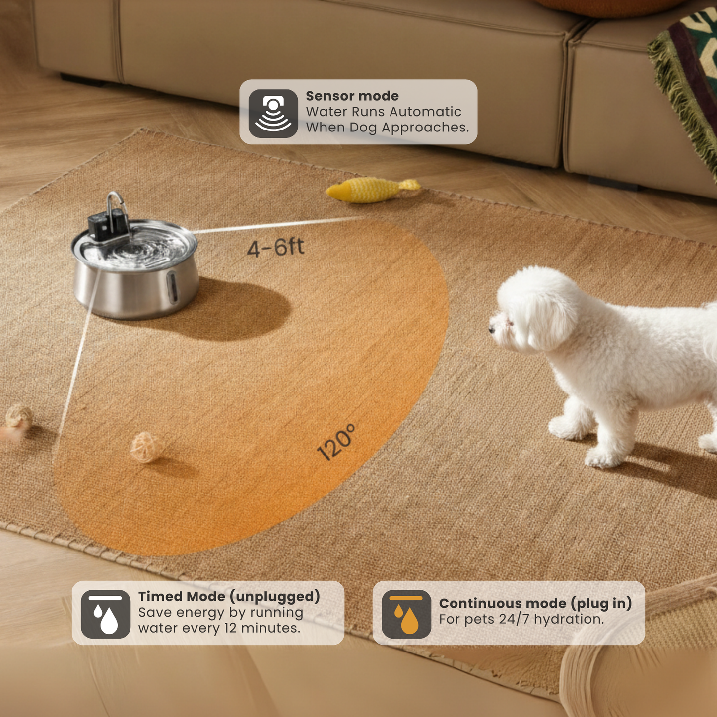PawHydra™ Wireless Fountain
