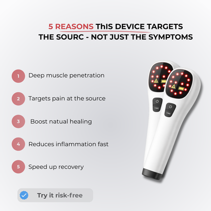 Reliva™ Advanced Laser Therapy Device for Pain & Inflammation Relief