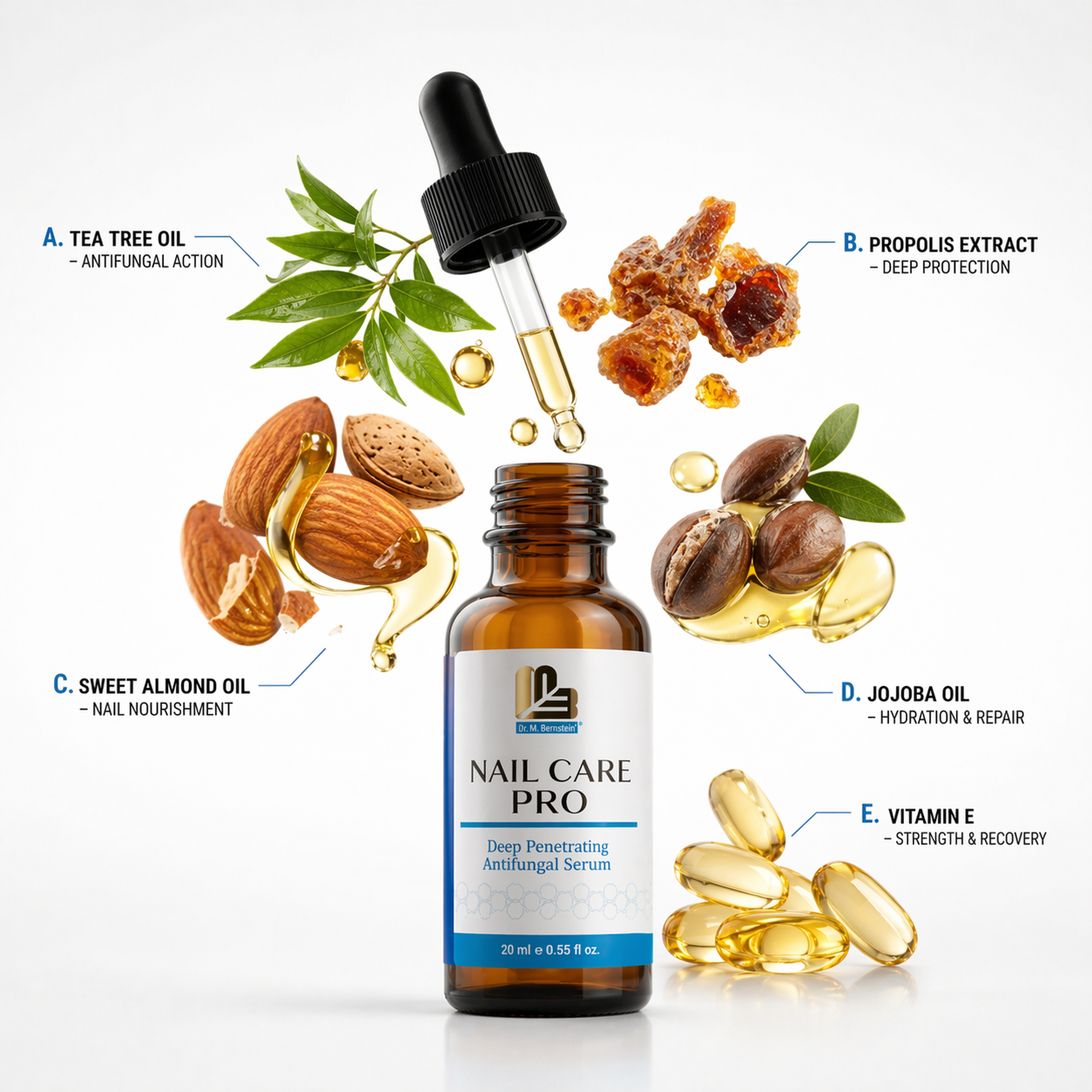 Nail Restore Pro™ – Deep Penetrating Antifungal Serum