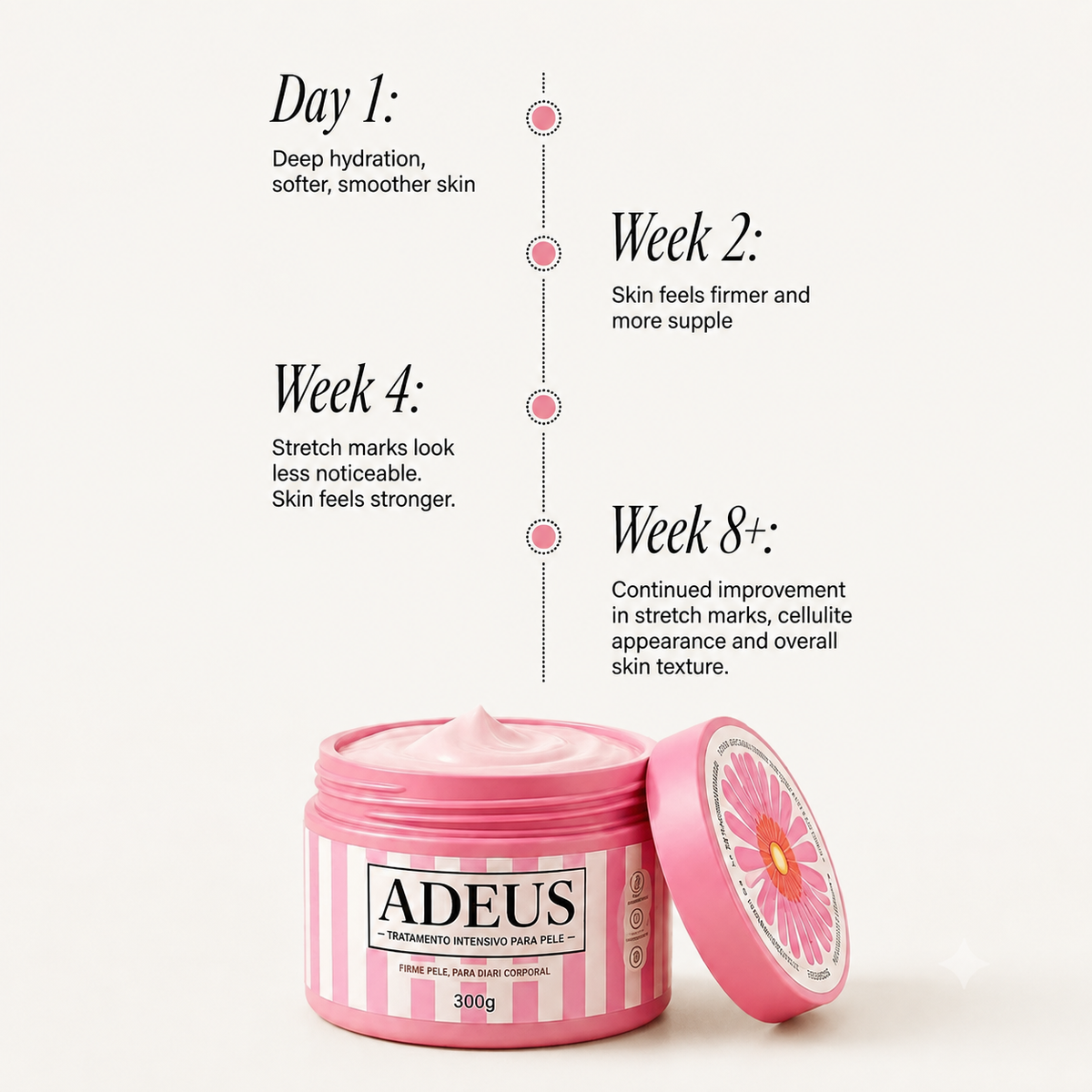 Adeus™ Stretch Renewal Cream