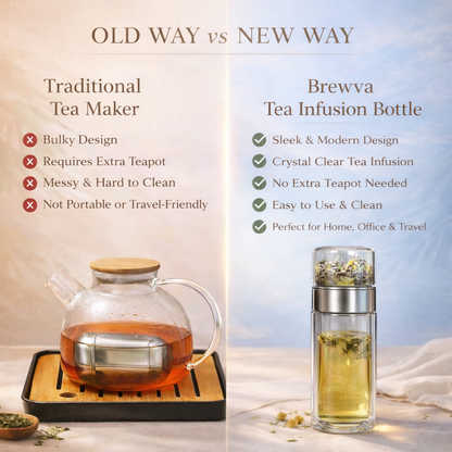 Brewva™ 3-in-1 Tea Infusion Bottle