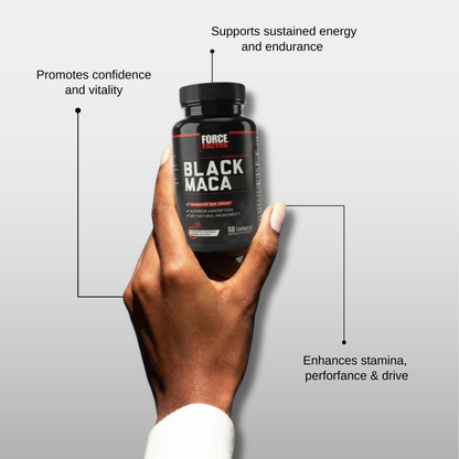 MacaDrive 950™ — Daily Performance & Vitality Support Blend