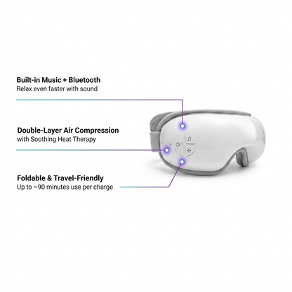 ALUXE™ EyeTherapy Massager