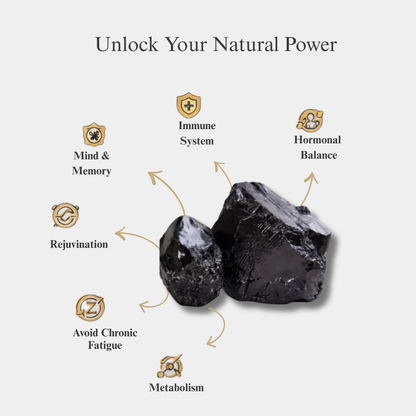Vitality Shilajit Gummies