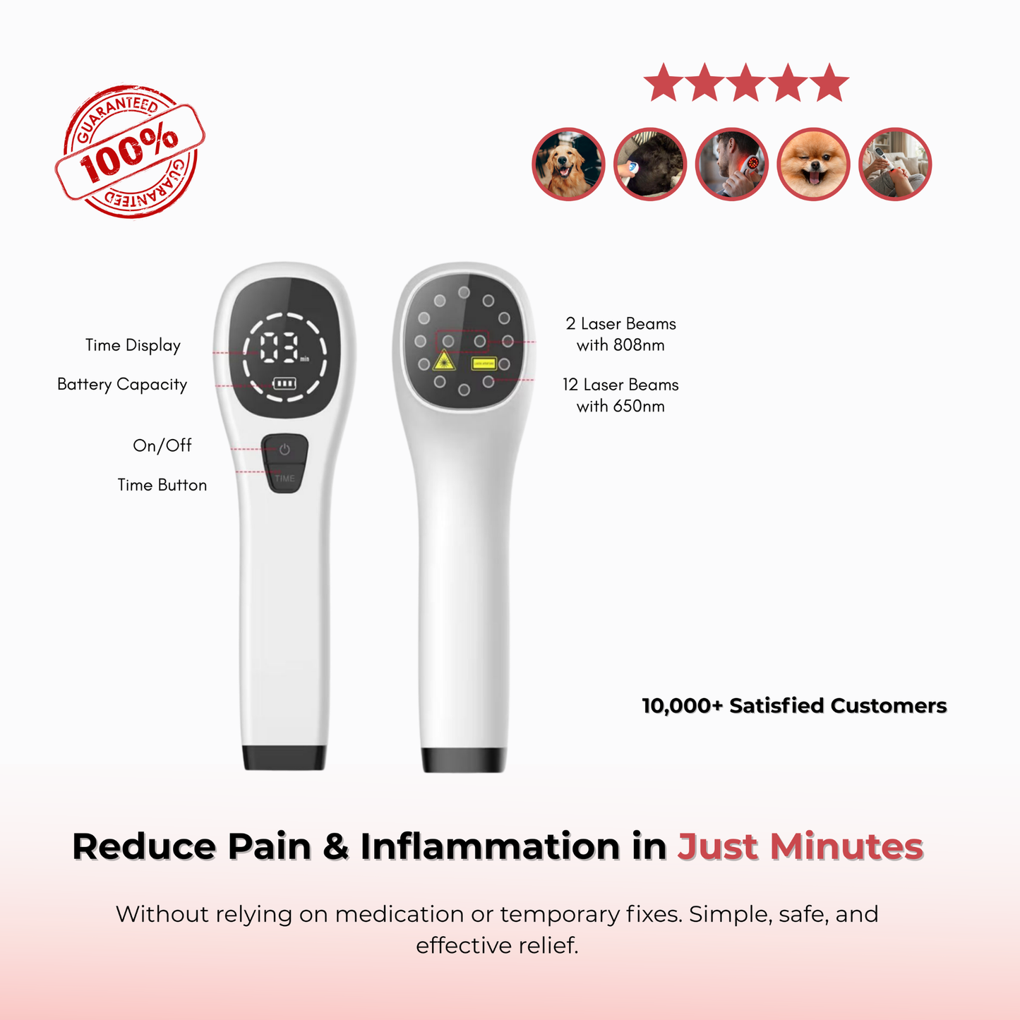Reliva™ Advanced Laser Therapy Device for Pain & Inflammation Relief