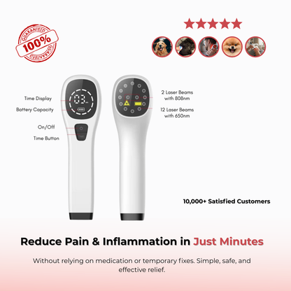 Reliva™ Advanced Laser Therapy Device for Pain & Inflammation Relief