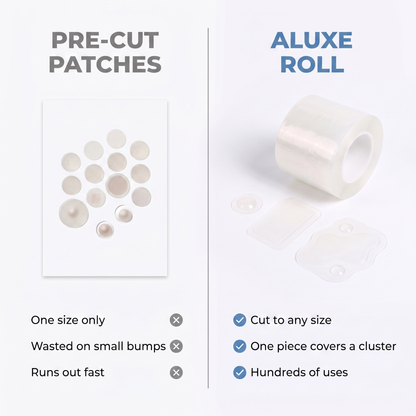 ALUXE™ Hydrocolloid Roll for Molluscum