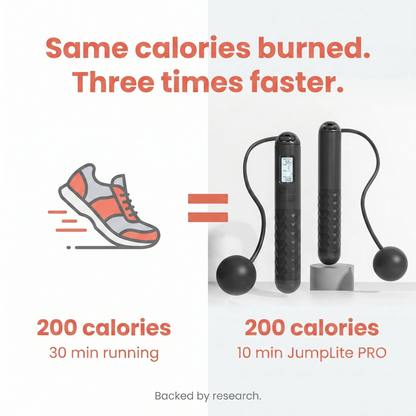 SkipEase™ | The 10-Minute Cardio Kit
