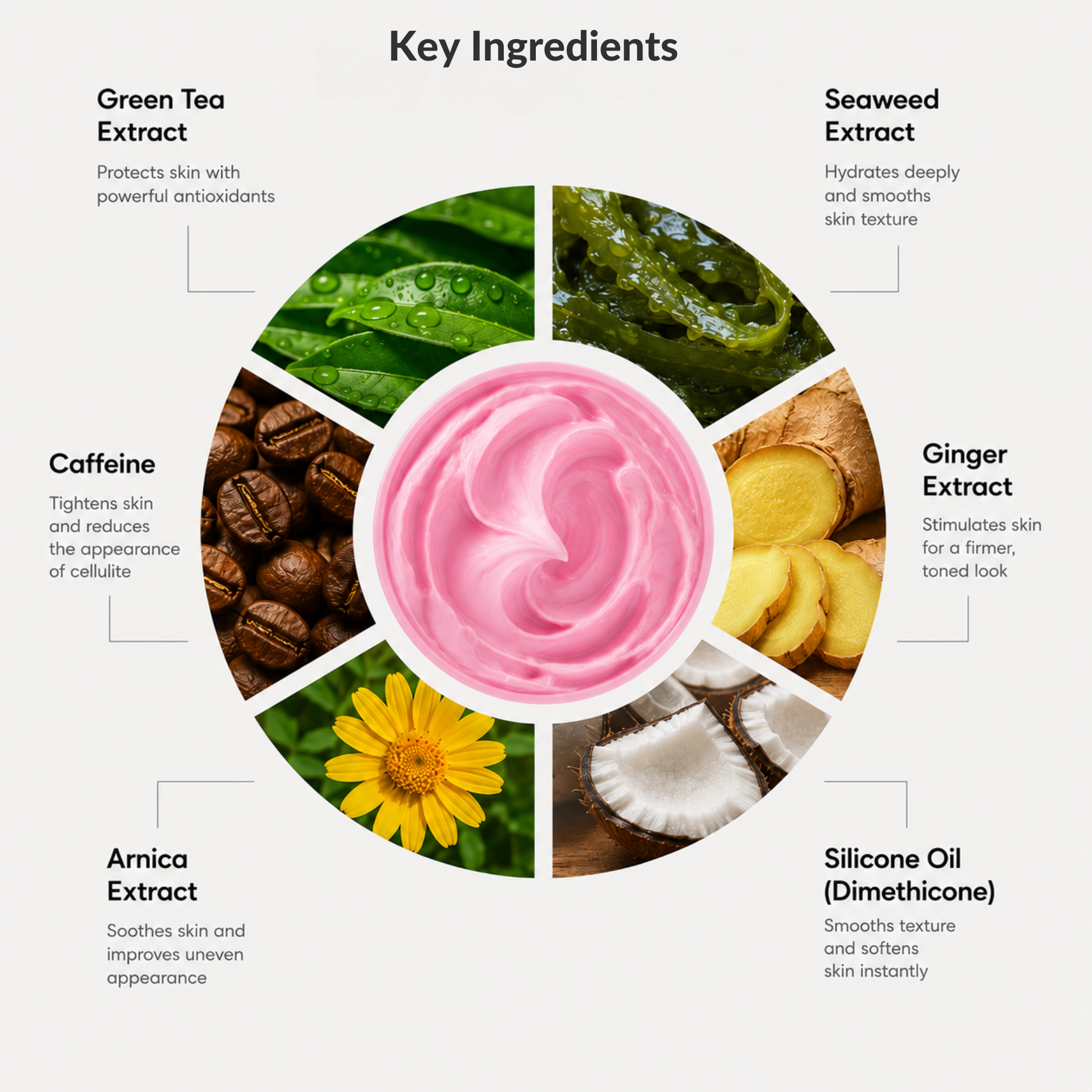 Adeus™ Stretch Renewal Cream