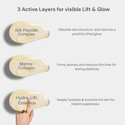 Aluxe LiftPeptide Ampoule